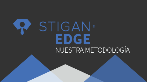 Metodologia Stigan Edge