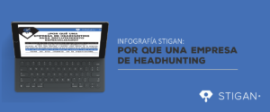 agencia de headhunting - infografia
