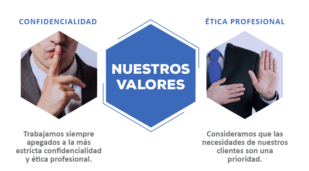 Valores Stigan